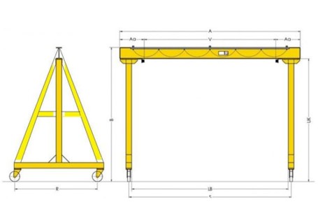 Lifting Beams